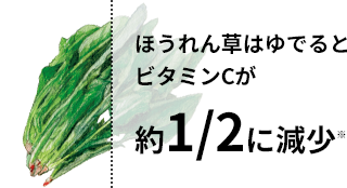 ほうれん草はゆでるとビタミンCが約1/2に減少※